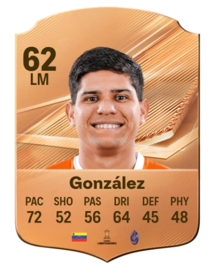 González 62 Bronze LM FC 27 card