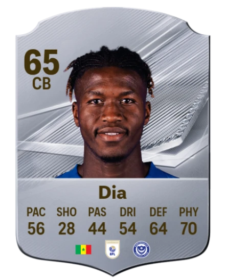 Dia 65 Silver CB FC 27 card