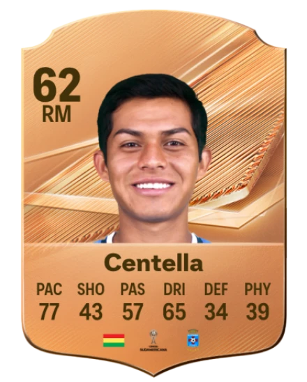 Centella 62 Bronze RM FC 27 card