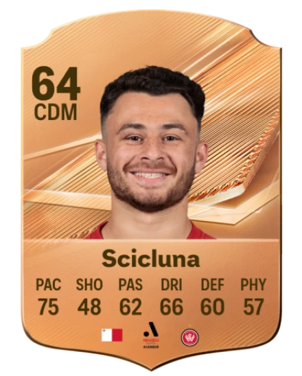 Scicluna 64 Common CDM FC 26 card