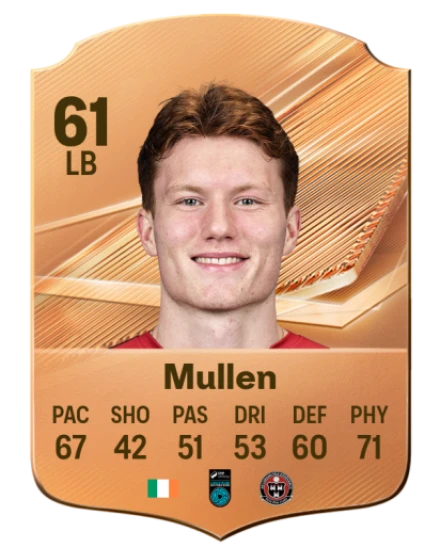 Mullen 61 Common LB FC 26 card