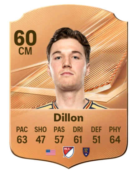 Dillon 60 Bronze CM FC 27 card