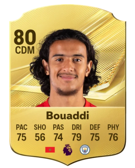 Bouaddi 80 Common CDM FC 26 card