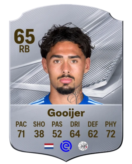 Gooijer 65 Silver RB FC 27 card