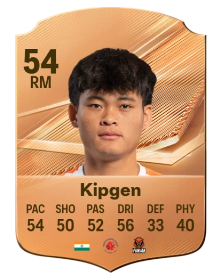 Kipgen 54 Bronze RM FC 27 card