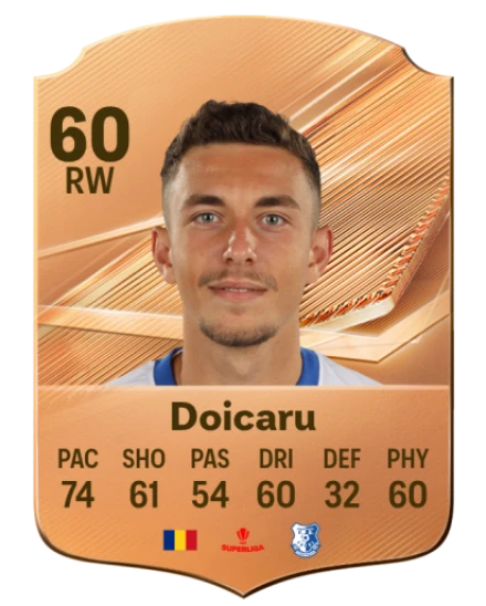 Doicaru 60 Bronze RW FC 27 card
