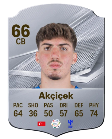 Akçiçek 66 Silver CB FC 27 card