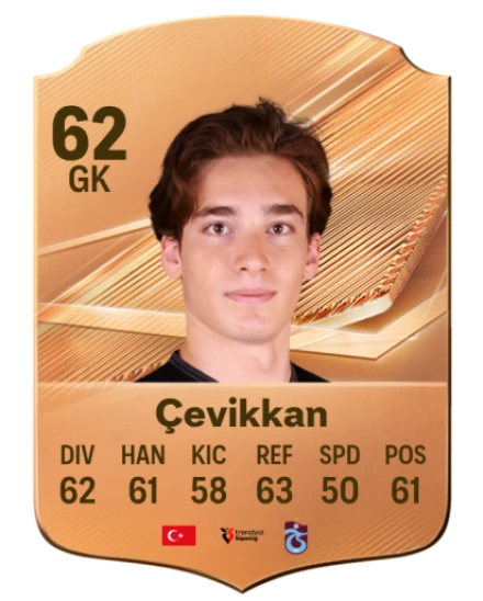 Çevikkan 62 Bronze GK FC 27 card