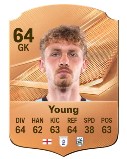 Young 64 Bronze GK FC 27 card