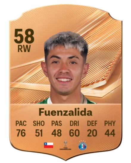 Fuenzalida 58 Bronze RW FC 27 card