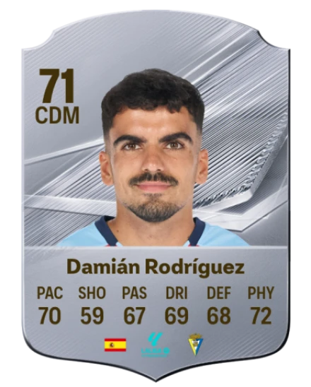 Damián Rodríguez 71 Common CDM FC 26 card