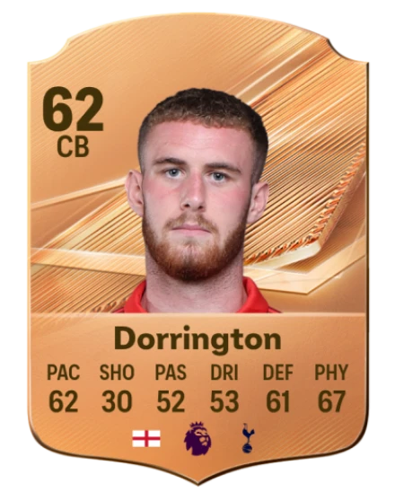 Dorrington 62 Bronze CB FC 27 card