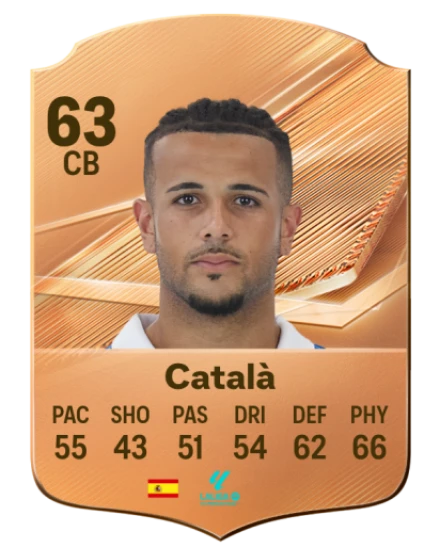 Català 63 Bronze CB FC 27 card