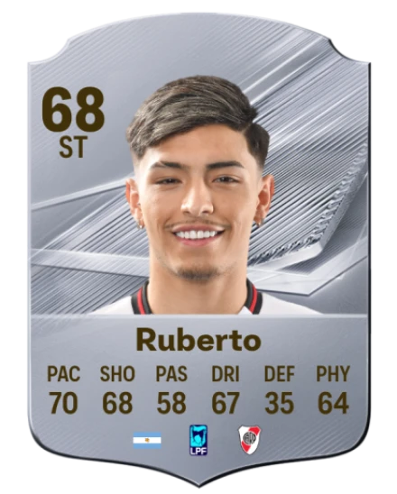 Ruberto 68 Silver ST FC 27 card