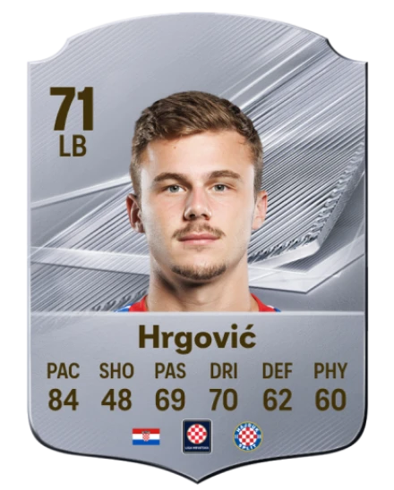 Hrgović 71 Common LB FC 26 card