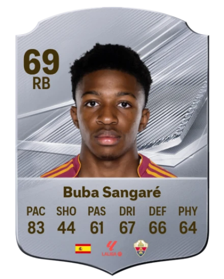 Buba Sangaré 69 Silver RB FC 27 card