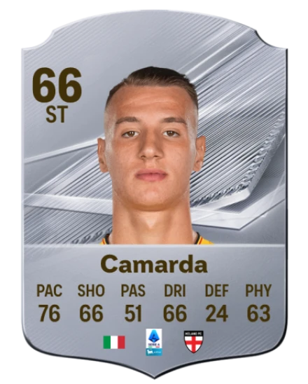 Camarda 66 Silver ST FC 27 card