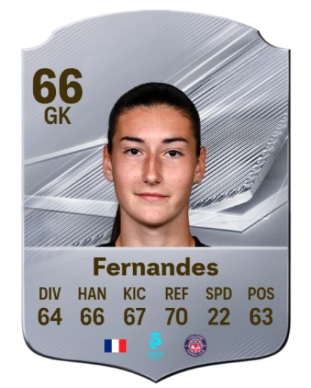 Fernandes 66 Silver GK FC 27 card