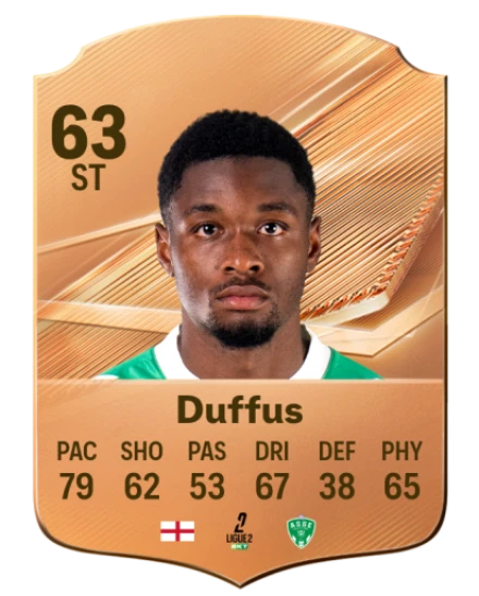 Duffus 63 Bronze ST FC 27 card