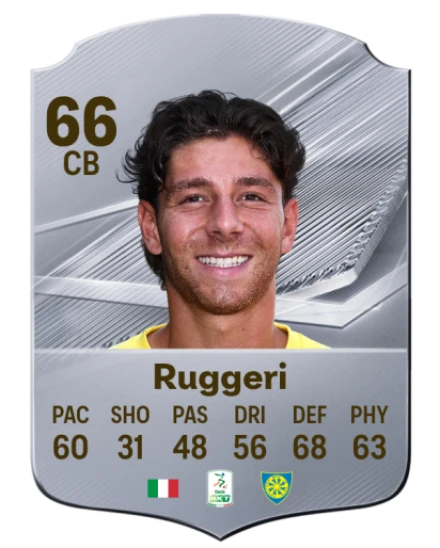 Ruggeri 66 Silver CB FC 27 card