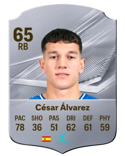 César Álvarez 65 Silver RB FC 27 card