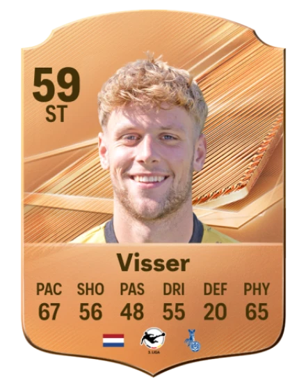 Visser 59 Bronze ST FC 27 card