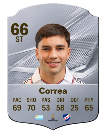 Correa 66 Silver ST FC 27 card