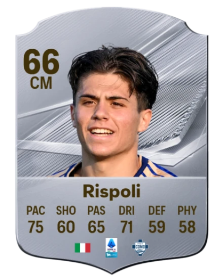 Rispoli 66 Silver CM FC 27 card