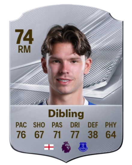 Dibling 74 Silver RM FC 27 card