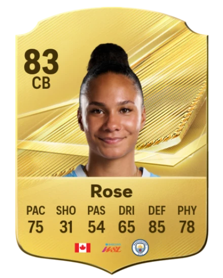 Rose 83 Common CB FC 26 card