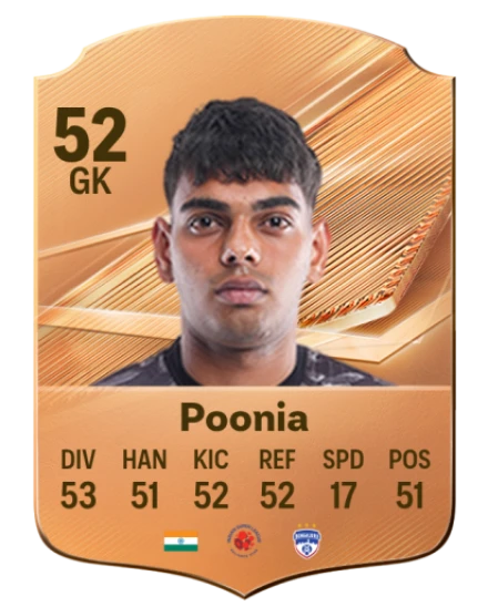 Poonia 52 Bronze GK FC 27 card