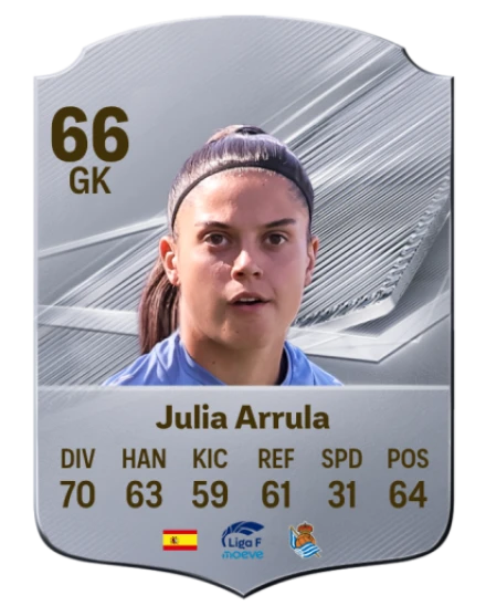 Julia Arrula 66 Common GK FC 26 card