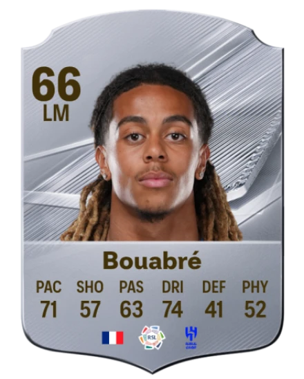 Bouabré 66 Silver LM FC 27 card