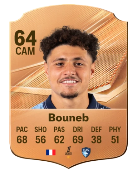 Bouneb 64 Bronze CAM FC 27 card