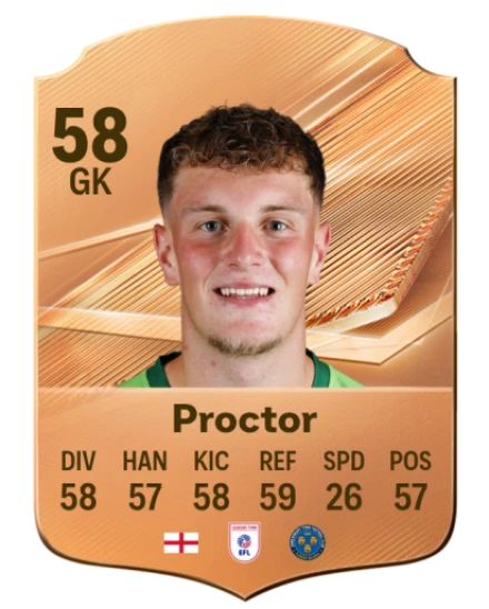 Proctor 58 Common GK FC 26 card