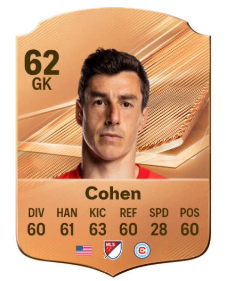 Cohen 62 Bronze GK FC 27 card