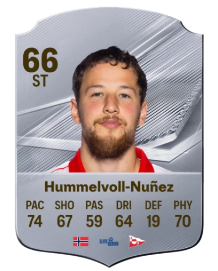 Hummelvoll-Nuñez 66 Common ST FC 26 card