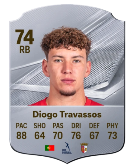 Diogo Travassos 74 Common RB FC 26 card