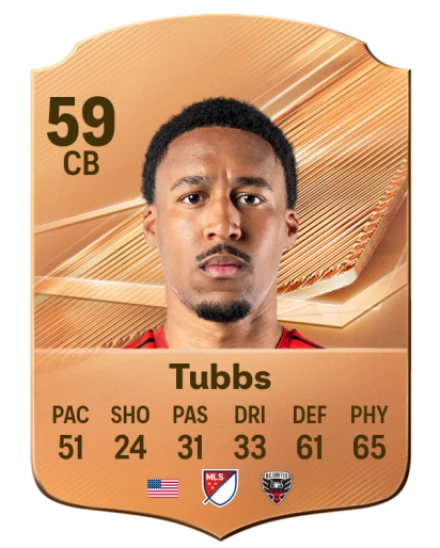 Tubbs 59 Bronze CB FC 27 card