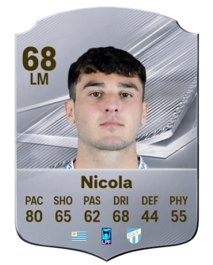 Nicola 68 Common LM FC 26 card