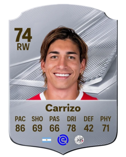 Carrizo 74 Rare RW FC 26 card