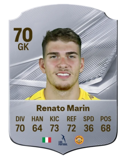 Renato Marin 70 Common GK FC 26 card