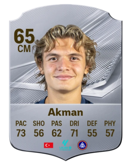 Akman 65 Silver CM FC 27 card