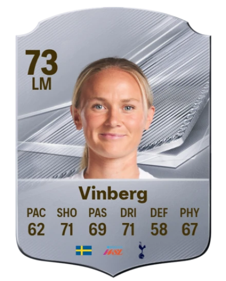 Vinberg 73 Common LM FC 26 card