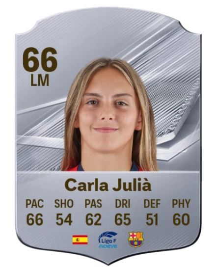 Carla Julià 66 Silver LM FC 27 card