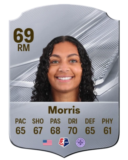 Morris 69 Common RM FC 26 card