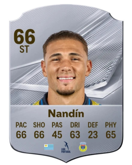 Nandín 66 Silver ST FC 27 card