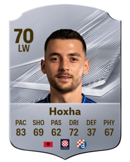 Hoxha 70 Common LW FC 26 card