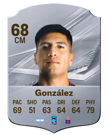 González 68 Common CM FC 26 card