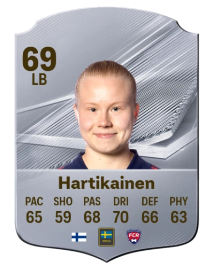 Hartikainen 69 Common LB FC 26 card